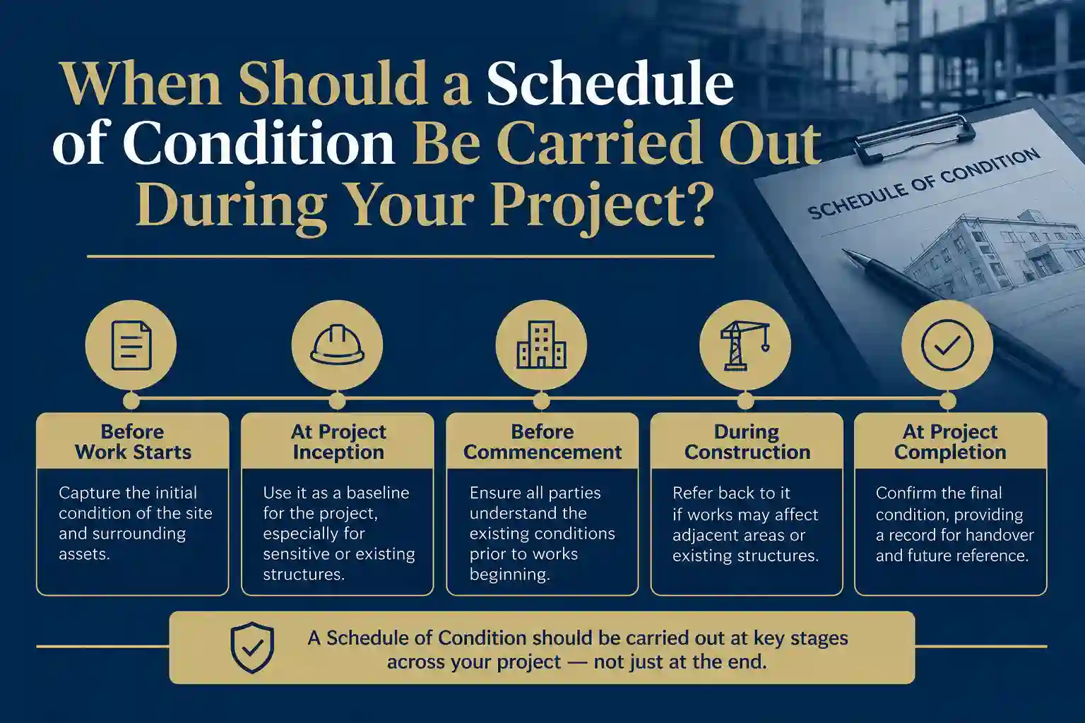 When Should a Schedule of Condition Be Carried Out During Your Project Bromley?
